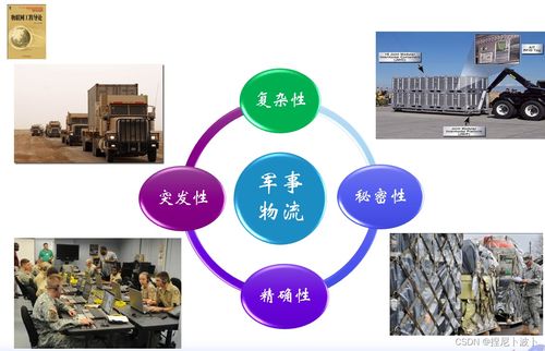 物聯網應用技術概述 核心技術、服務模式與發展前景